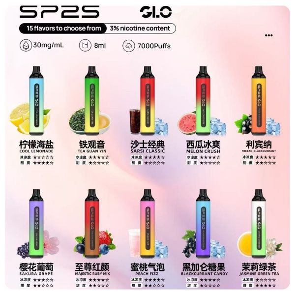 SP2S拋棄式7000口 官方正品 快速出貨  SP2S電子煙 新日期 10/24